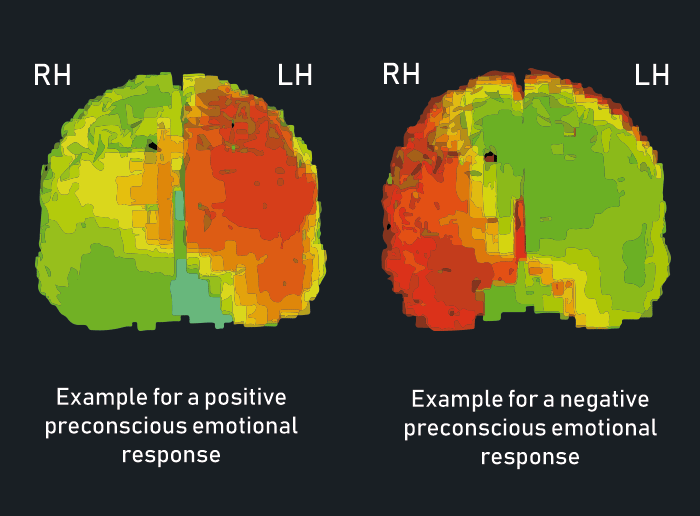 Event Related Imaging