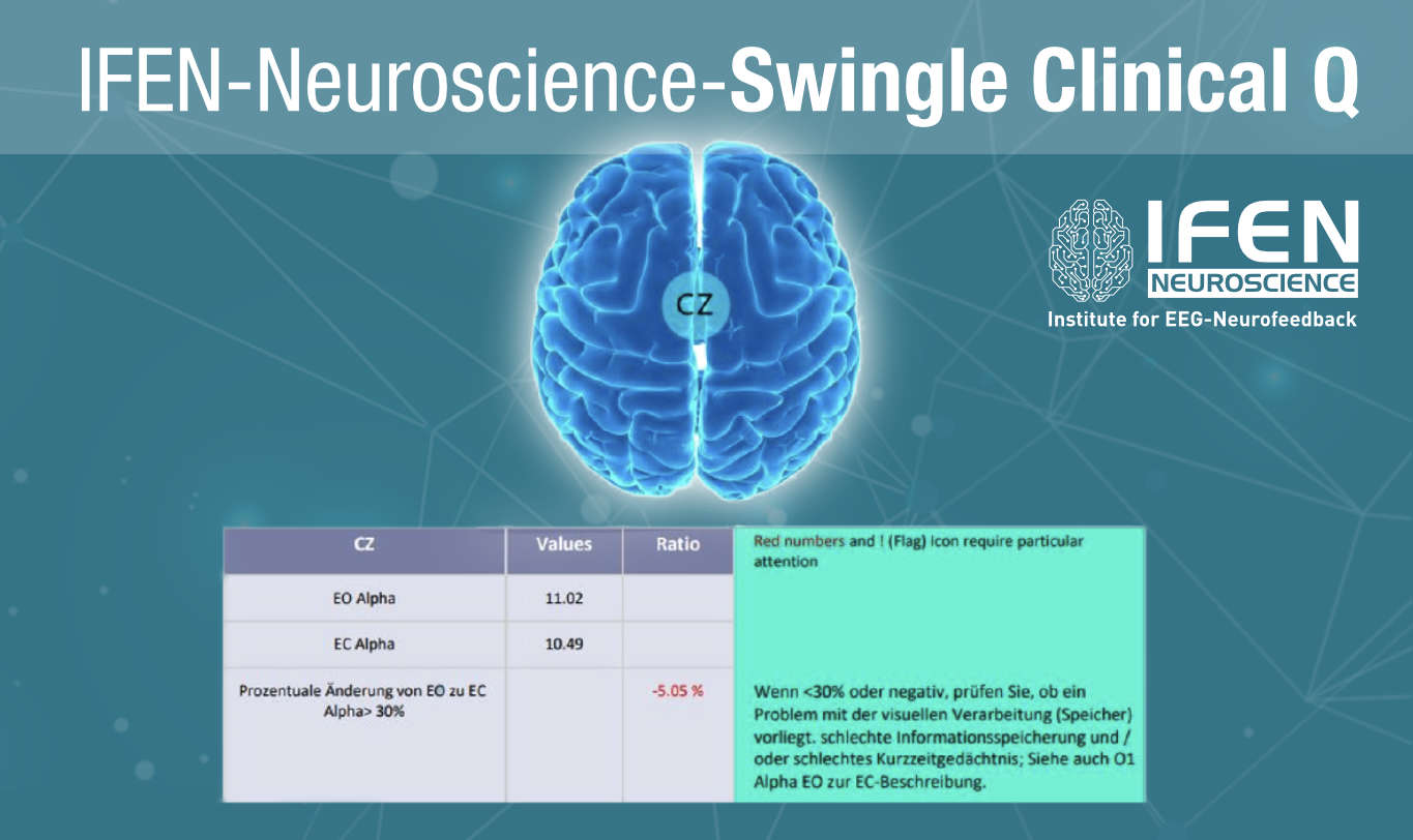 IFEN-Neuroscience Swingle Clinical Q